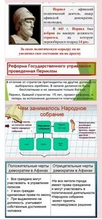 Афинская демократия при перикле заполните схему