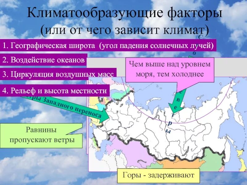 Географическое положение резко континентального пояса