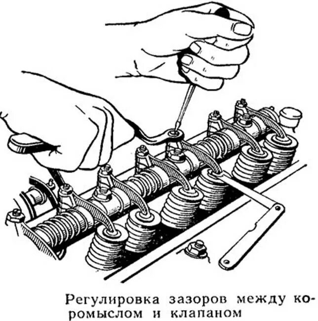 Газель как отрегулировать. Регулировка клапанов 402 мотор газель. газель 402 двигатель регулировка клапанов зазоры. зазоры клапанов газель 4216. регулировка клапанов двигатель 421 уаз схема.