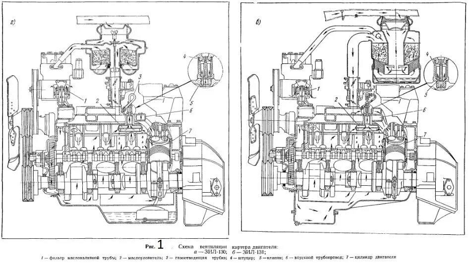 Цилиндр зил 131. Габариты двигателя ЗИЛ 131. Двигатель ЗИЛ 131 схема. ЗИЛ 131 двигатель чертеж. Кран вентиляции картера ЗИЛ 131.