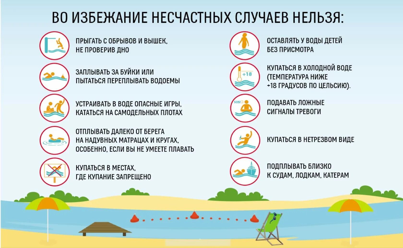 несчастные случаи на воде. несчастные случаи на воде. несчастные случаи на воде. первая помощь утопающему. предупреждение несчастных случаев на воде.