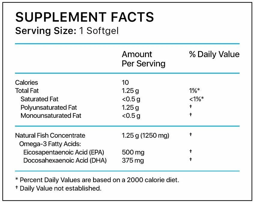 Ultra omega 3 капсулы отзывы. Ultra omega 3 капсулы отзывы. Ultra omega 3 капсулы отзывы. Snt ultra omega-3 90 капсул. Snt ultra omega-3.