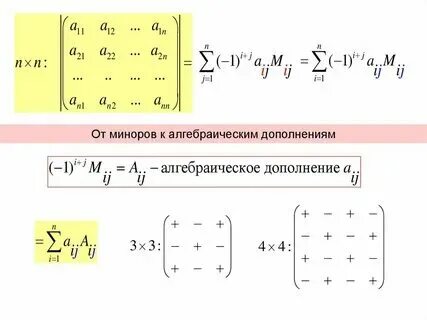 Определитель матрицы по минорам