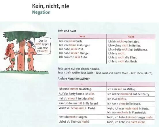Нихт на немецком перевод. Употребление отрицания в немецком языке. Отрицание в немецком языке nicht kein. Отрицание в немецком языке упражнения. Отрицание в немецком языке правило.