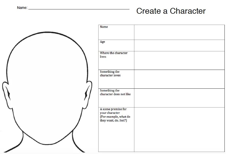 Make your character. Характер Worksheets. Meet the character шаблон. Character Worksheets for Kids. Top favorite character шаблон.