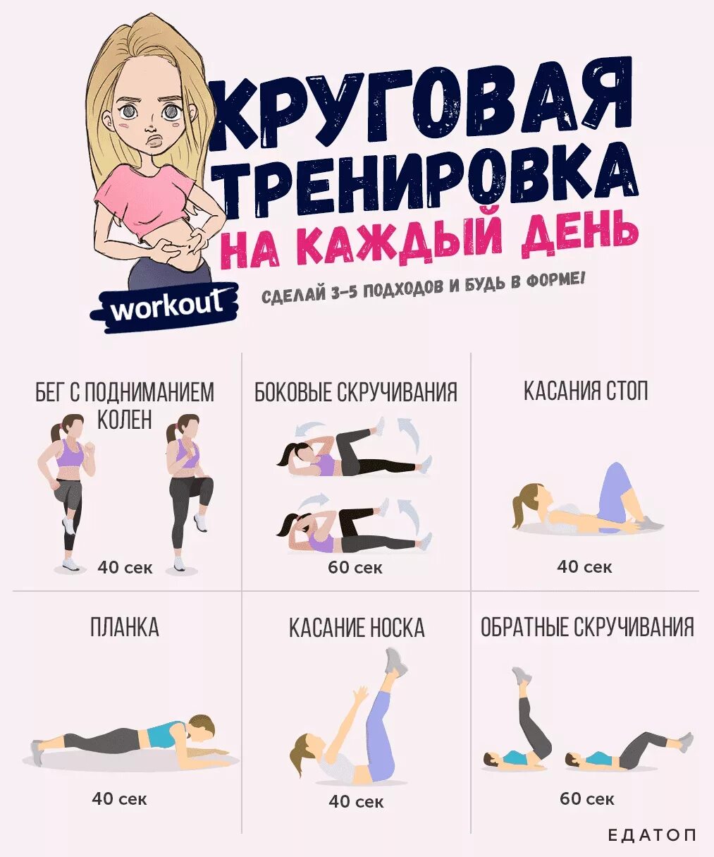 Какие упражнения можно делать при месячных. Эффективный комплекс упражнений для похудения на каждый день. упражнения на каждый день для похудения всего тела для женщины. упражнения на все тело для похудения в домашних условиях. тренировка для похудения в домашних условиях для начинающих женщин.