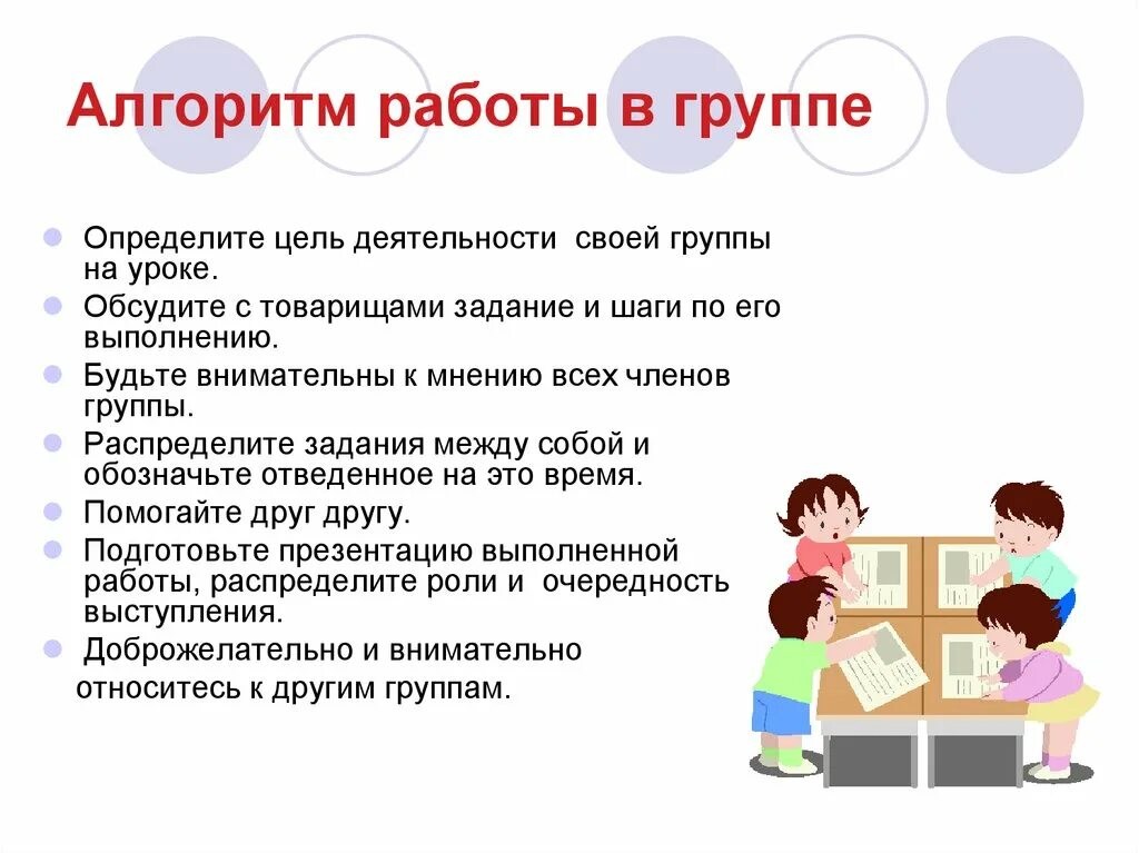 Алгоритм групповой работы на уроке. Работа в группах на уроке. Правила работы в группе на уроке. Групповая работа на уроке. Групповая работа на уроке в начальной школе