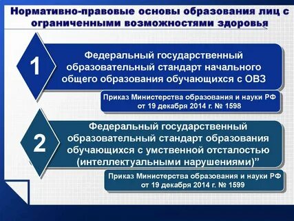 Нормативно правовые документы обучающихся с овз