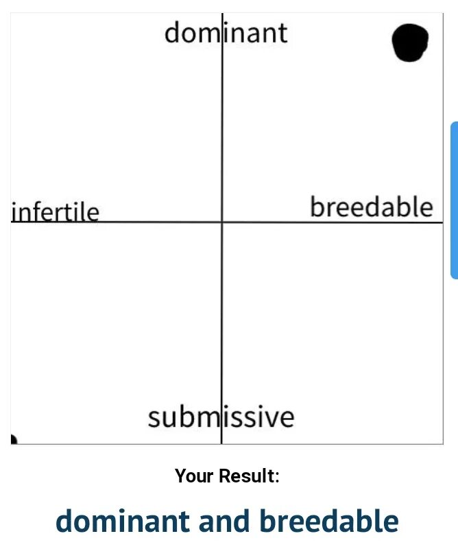 Тест какой вы фрагмент книги uquiz. Submissive and breedable. breedable. submissive and breedable uquiz. uquiz кинн тест.