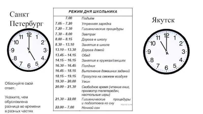 Время спб с секундами. Чем обусловлена разница во времени в разных частях земли. Чем обусловлена разница разница во времени в разных частях земли?. Обоснование разницы во времени. Чем обусловлена разница во времени разных в разных частях земли.