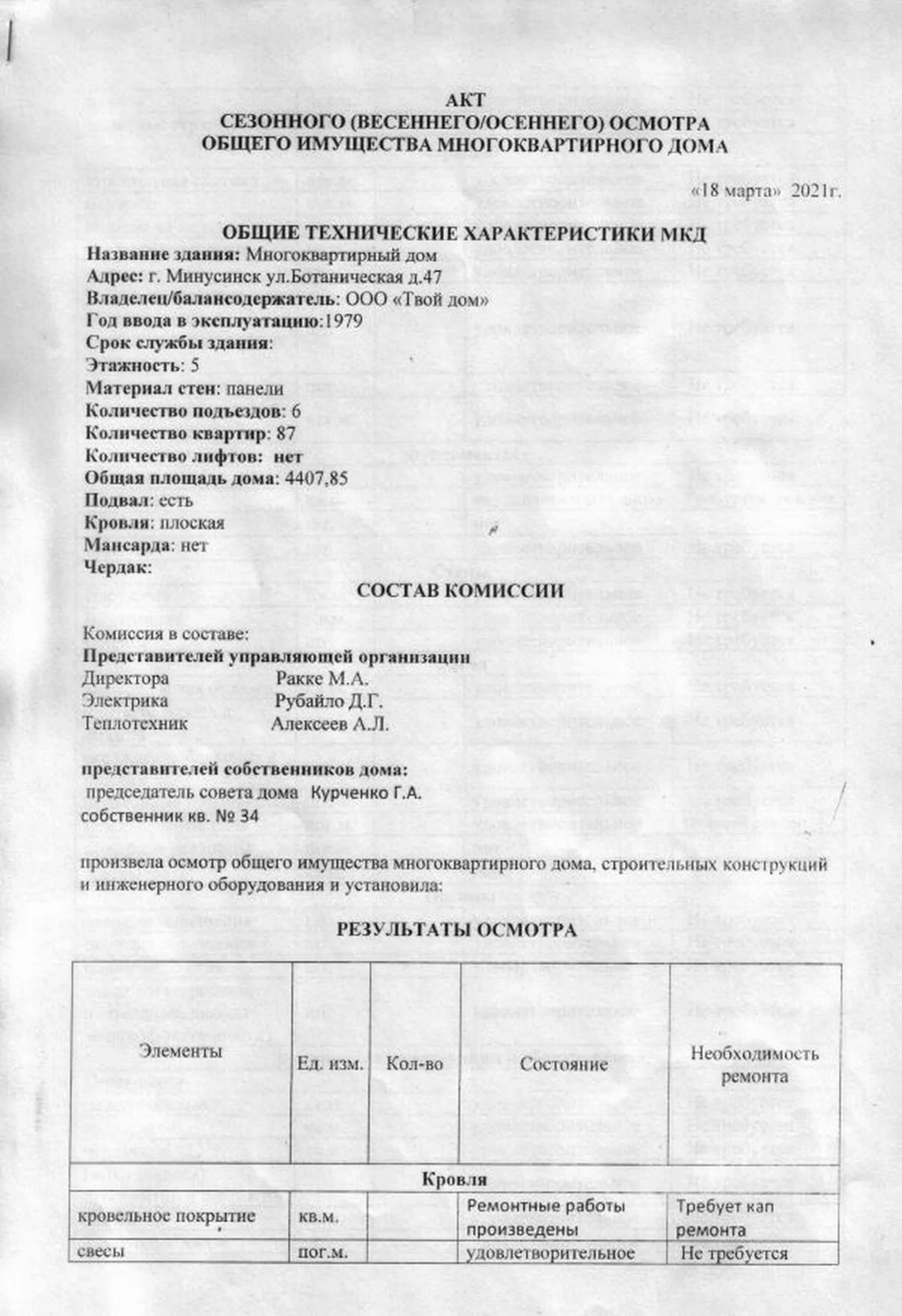 Акт осмотра кровли образец. Осенне весенние осмотры мкд. Акт осмотра общего имущества в многоквартирном доме. Осенне весенние осмотры мкд. Осенне весенние осмотры мкд.