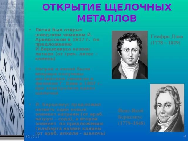 История открытия щелочных металлов. История открытия щелочноземельных металлов. Открытие металлов. Кто открыл металлы. Открытие щелочных металлов сообщение