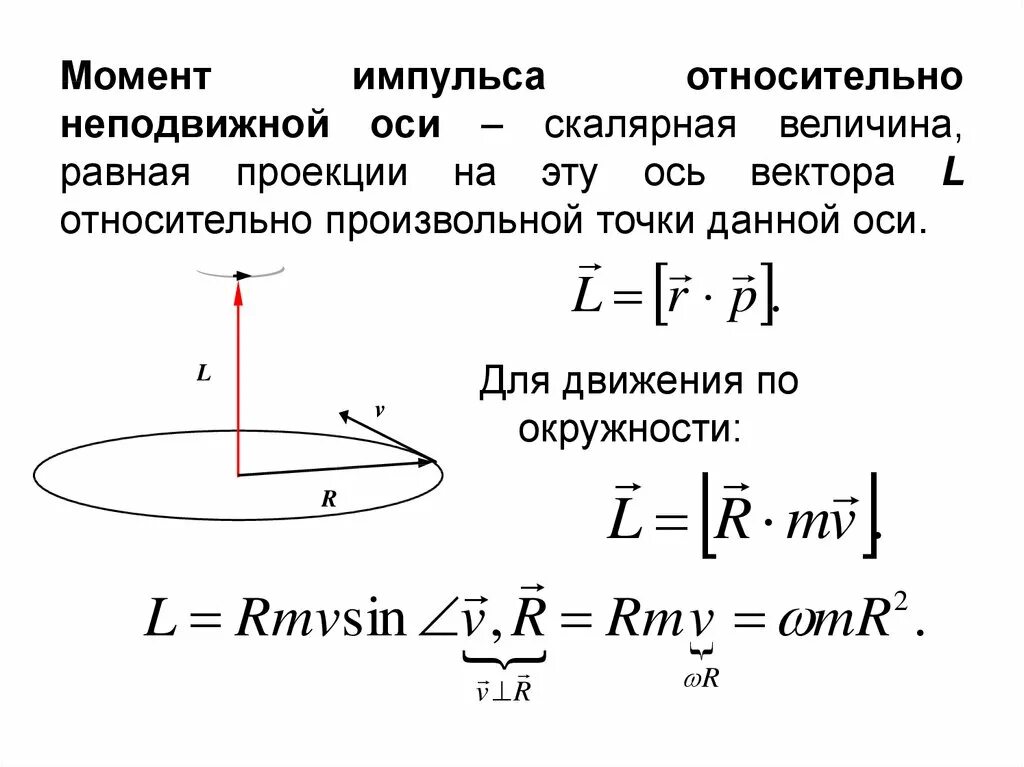 Момент ис. Момент силы и момент импульса относительно неподвижной оси. Момент импульса относительно оси вращения. Момент импульса материальной точки относительно оси формула. Момент импульса материальной точки относительно неподвижной точки.