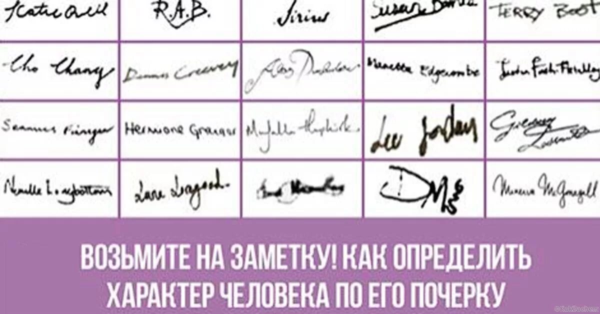 Почерк и характер человека. Темперамент человека по почерку. Характер личности по почерку. Характер человека по его почерку.