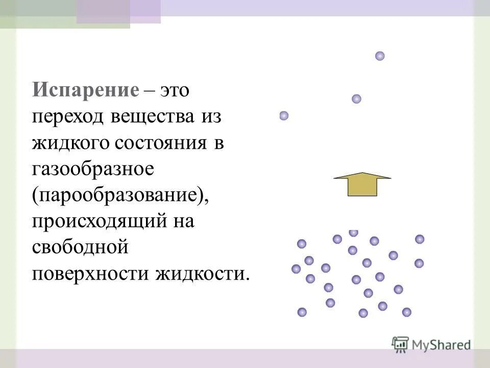 переход вещества из жидкого в газообразное. переход вещества из жидкого состояния в газообразное. испарение это переход вещества из. переход из твердого состояния в жидкое. испарение насыщенный и ненасыщенный пар.