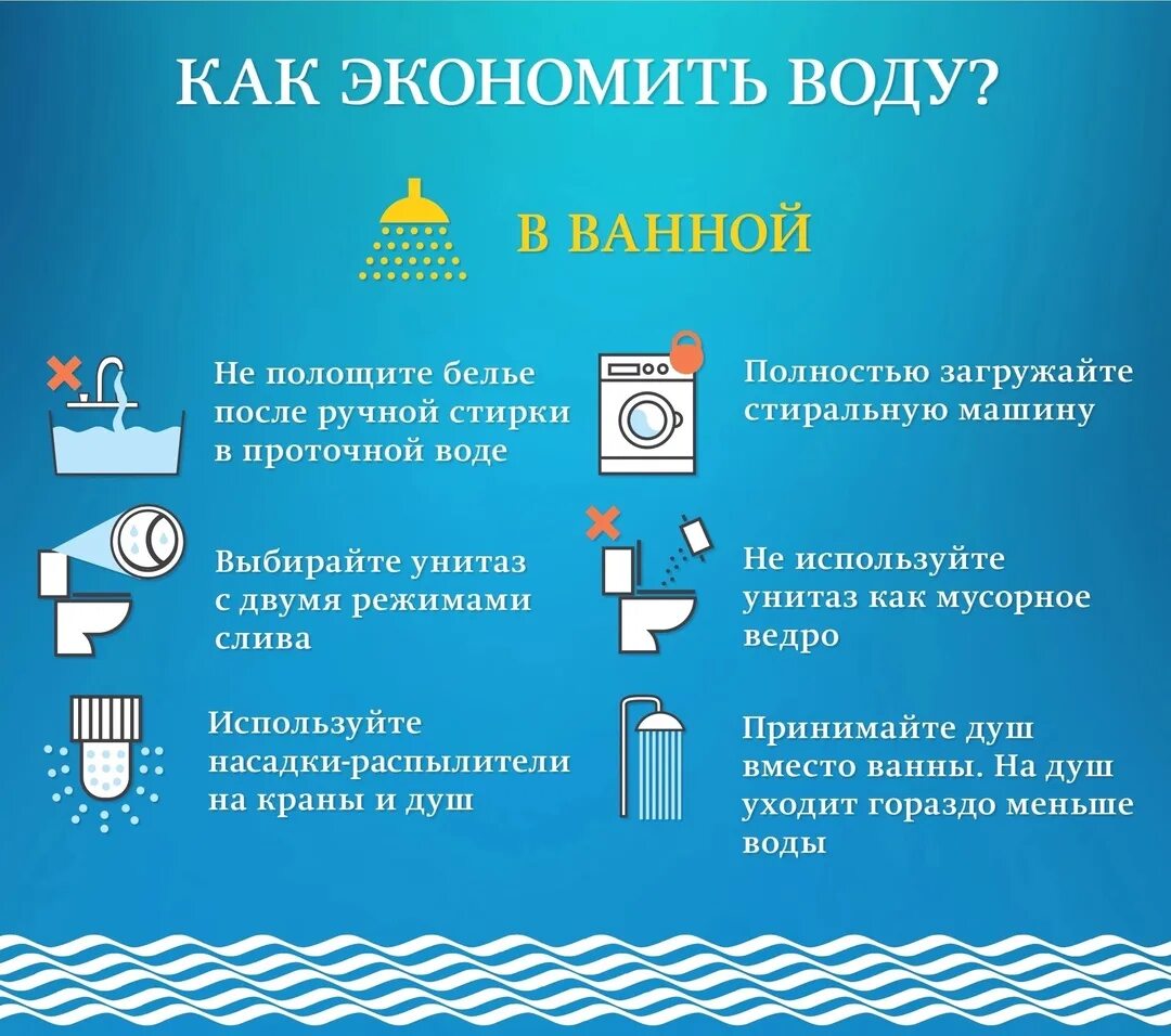 Как в семье экономят воду 2 класс. Как сэкономить воду. экономить воду. способы сэкономить воду.