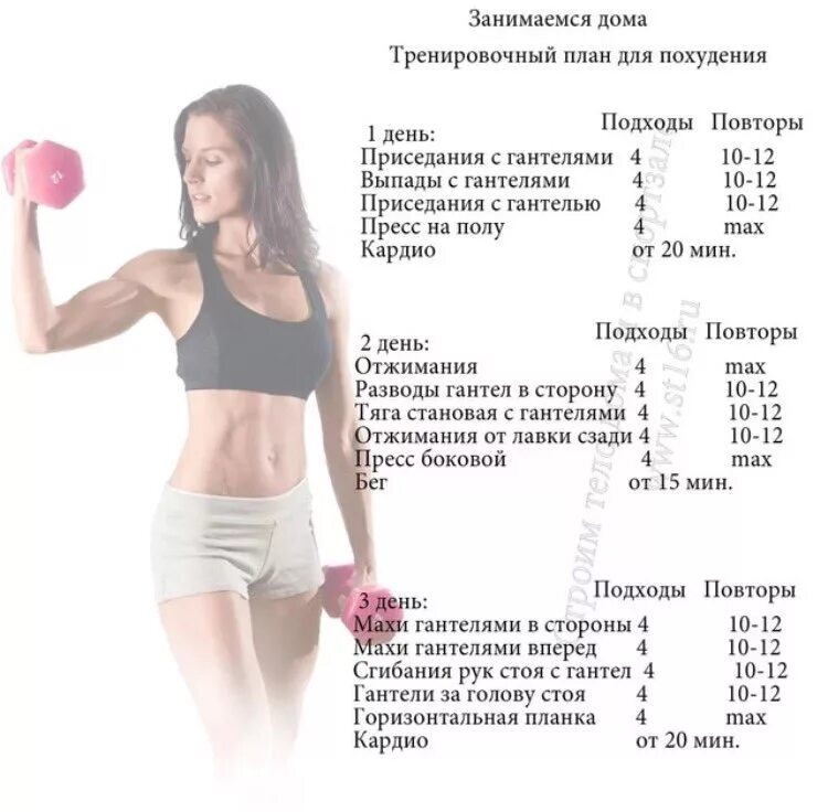 Питание тренировка похудеть