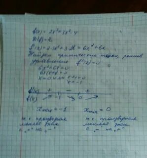 Точка минимума y x 25 x