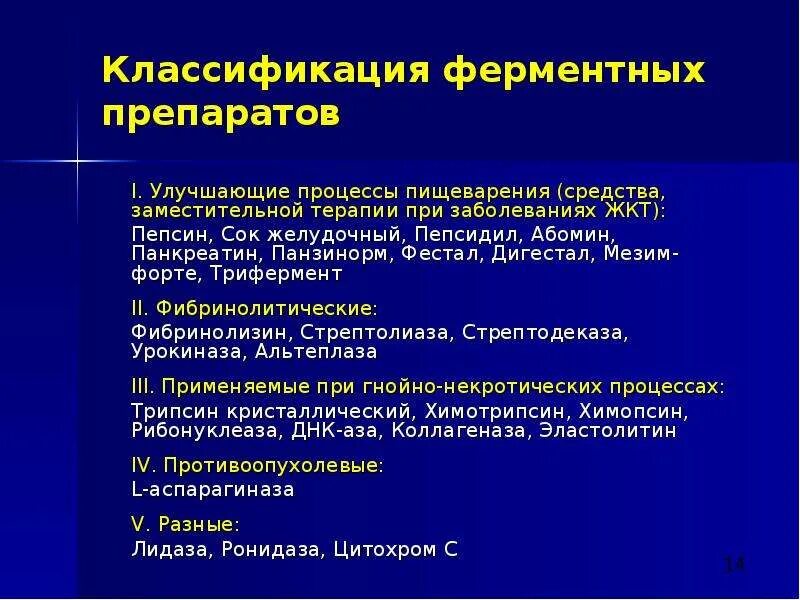 Заместительная терапия при панкреатите. Ферментные препараты классификация. Классификация ферментативных препаратов. Ферменты для желудка препараты. Препараты при заболеваниях ЖКТ.