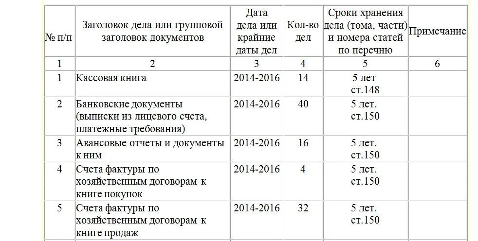 Списание архива. Акт утилизации документов с истекшим сроком хранения образец. Форма акта списания документов с истекшим сроком хранения. Акт списания бухгалтерских документов с истекшим сроком хранения. Акт списания и уничтожения документов с истекшим сроком хранения.