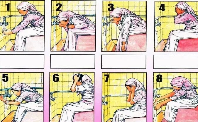 Омовение для мужчин. Омовение для мужчин. Вуду омовение. Омовение перед. Тахарат малое омовение.