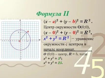 Формула 2х 2