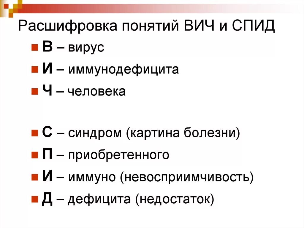 Как расшифровывается вич