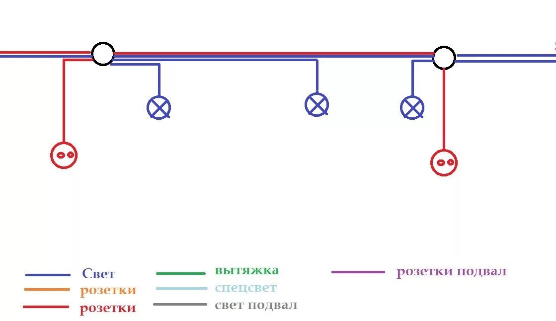 Проводка освещения