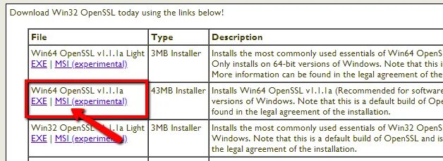 OPENSSL download Windows 10. Как открыть OPENSSL Windows. OPENSSL Windows. Как открыть OPENSSL.