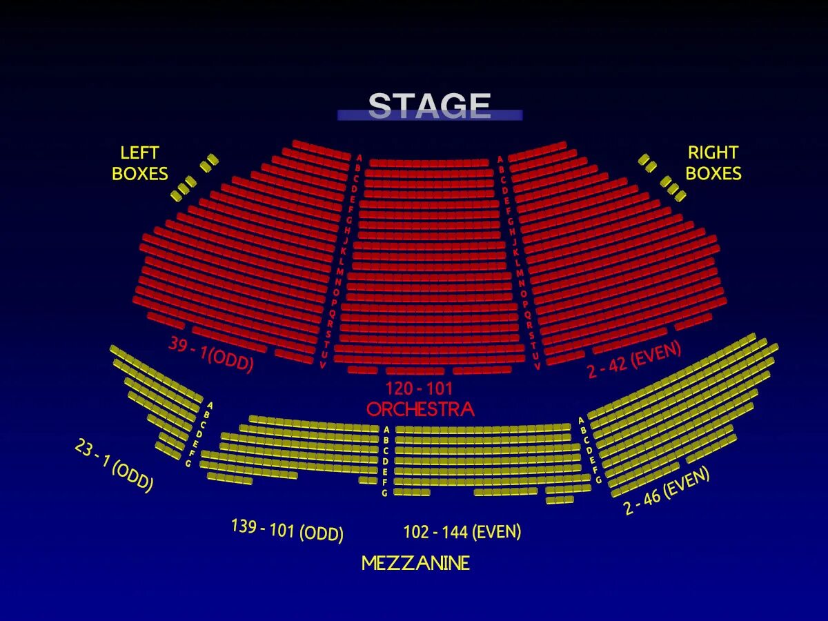 Theater seating. Seats in the Theatre. Theatre Seating. Theatre Seats Plan. Names of Seats in the Theatre.