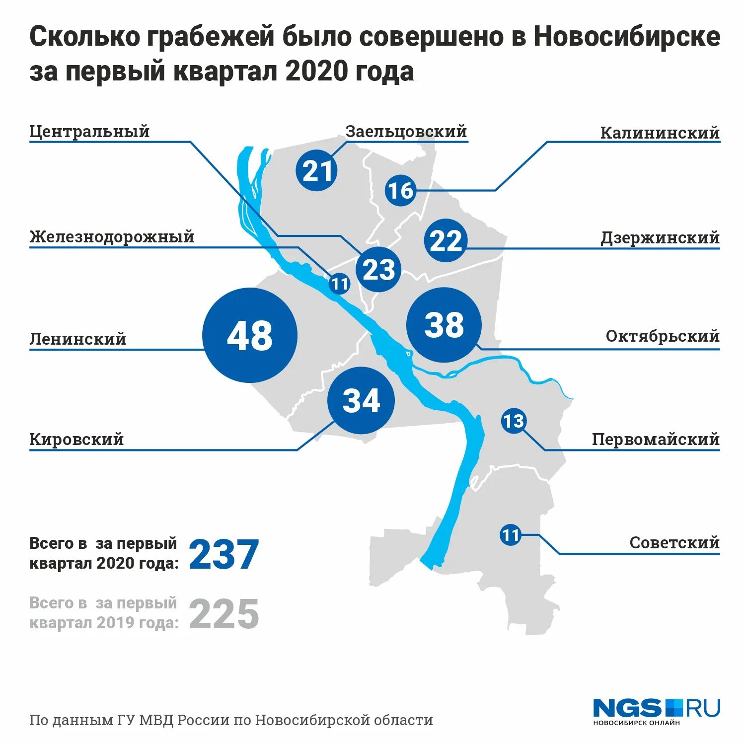 Сколько на улице. Опасные районы Новосибирска. Криминальные районы Новосибирска. Самый криминальный район Новосибирска. Криминальная карта Новосибирска.