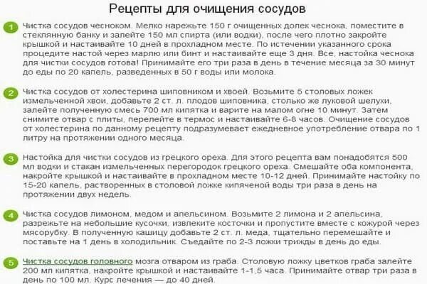 Народный метод очистки сосудов. Как почистить сосуды в домашних условиях народными. Народные методы чистки сосудов. Чем почистить сосуды в организме. Очистить сосуды от тромбов народными средствами