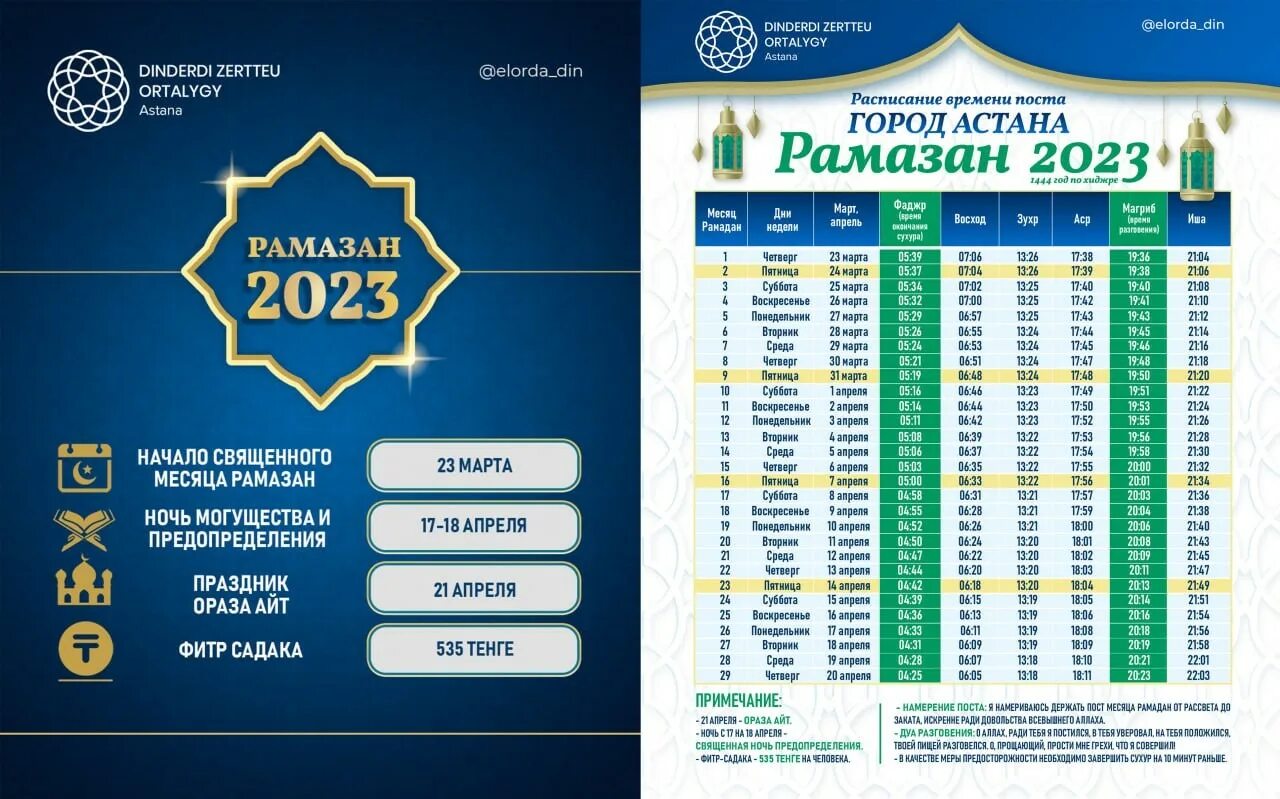 Рамазан 2023. Календарь Рамазан. График Рамадана 2023. Календарь Рамадан 2023. Ораза кестесі 2024 талдыкорган