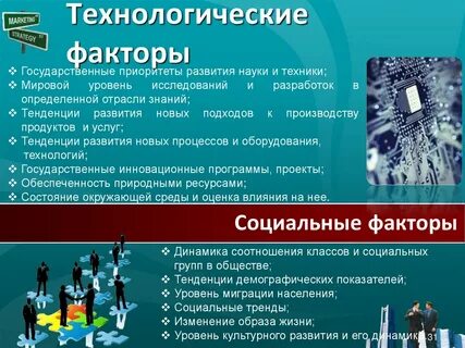 Инновационный проект факторы