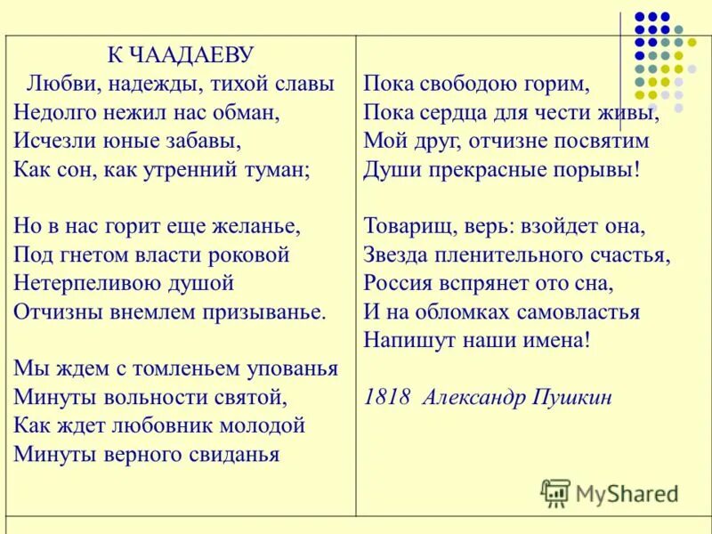 Стихотворение чаадаеву. Стихотворение пушкина любви надежды тихой славы. стихотворение пушкина любви надежды тихой. к чаадаеву пушкин стихотворение. чаадаев пушкин стих.