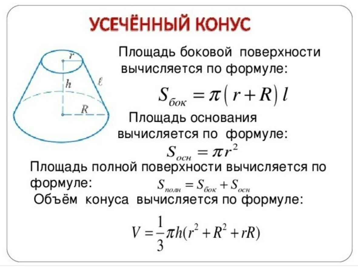 Площадь боковой поверхности усеченного конуса формула. Формулы объема и площади боковой поверхности усеченного конуса. Формула площади поверхности конуса и усеченного конуса. Площади оснований усеченного кон.