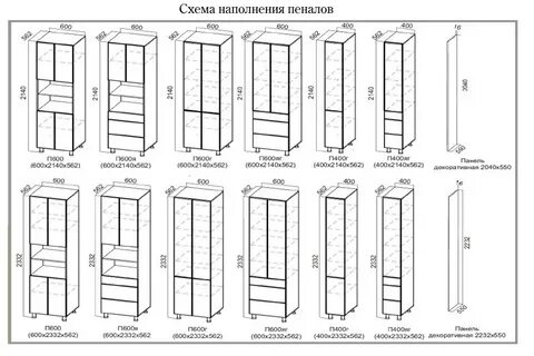 Пенал на кухню размеры