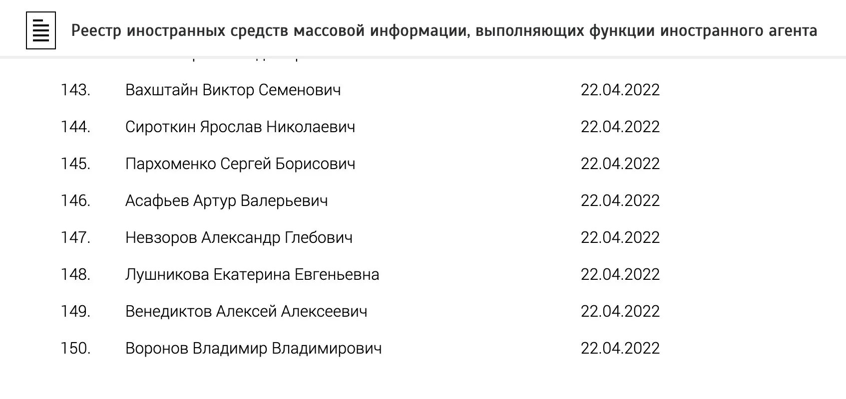 Реестр иноагентов. Список иностранных агентов РФ. Список иноагентов в России. Реестр иностранных агентов.