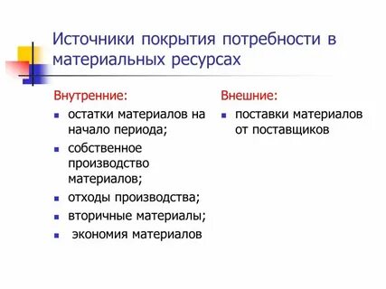 Виды материальных источников