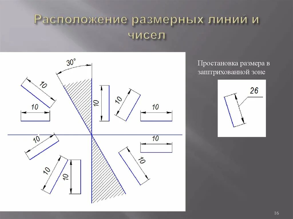 Линии расположение на чертеже Реконструкция электроснабжения зоны потребителей подстанции 110/10 кВ "Терновска