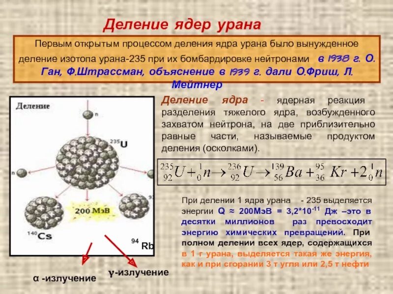 Масса нейтрона урана. Цепная реакция деления урана 235. Цепная ядерная реакция урана 235. Цепная реакция деления ядер урана. Деление атома урана 235.