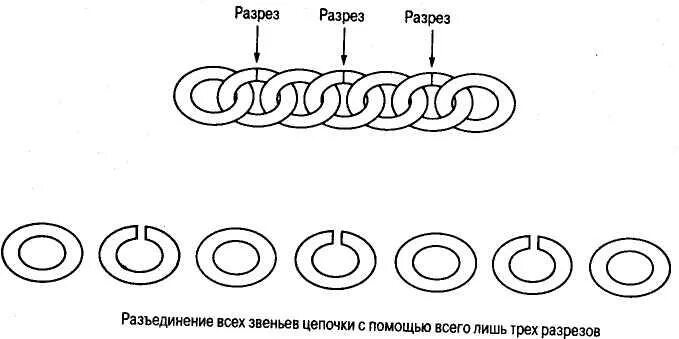 Звенья цепи уровень 2. Звено Цепочки. Звено цепи схема. Звенья Цепочки в схеме. Цепочка нарисованная.