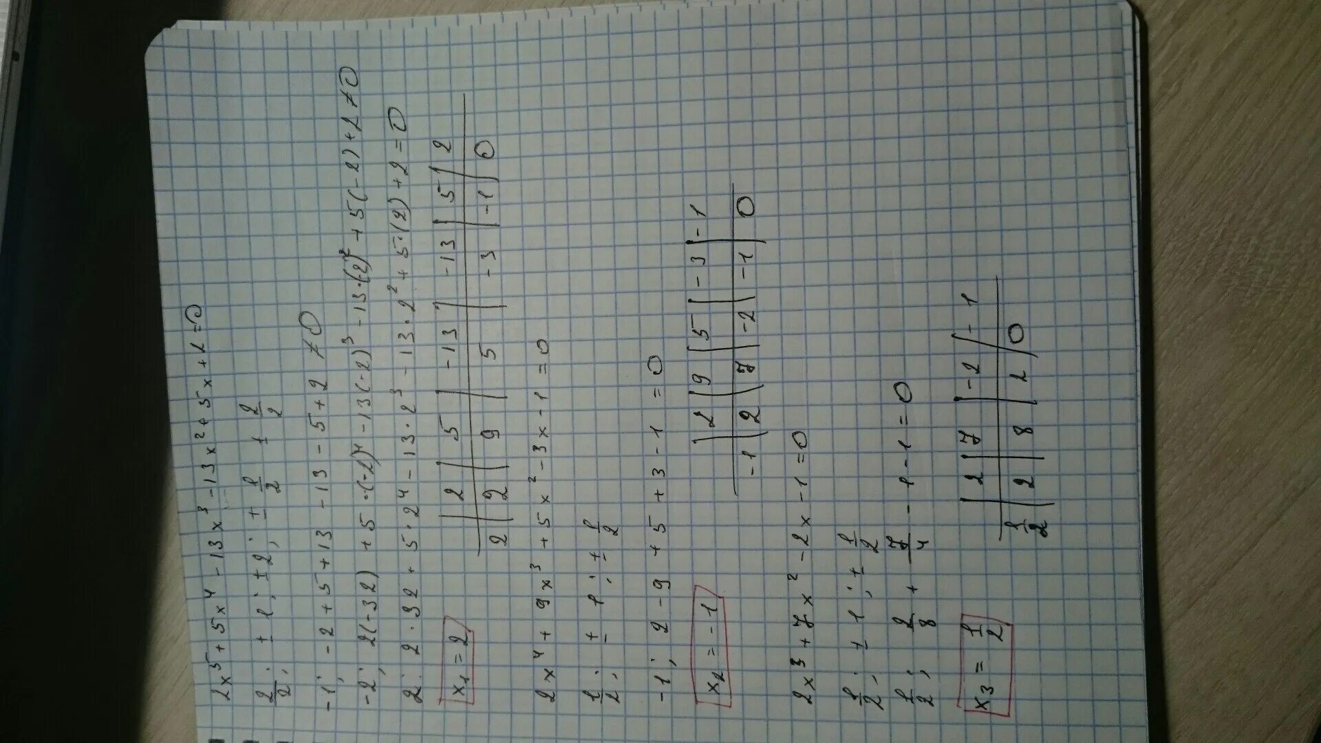 5-X-5+ X=2. 3x+5+ x+5 1-x +4 решение. −5+(−5)+(−5)+(−5)+(−5) =. 5+(X-3)=2(X-2). 0 5x 13 2 5x 7