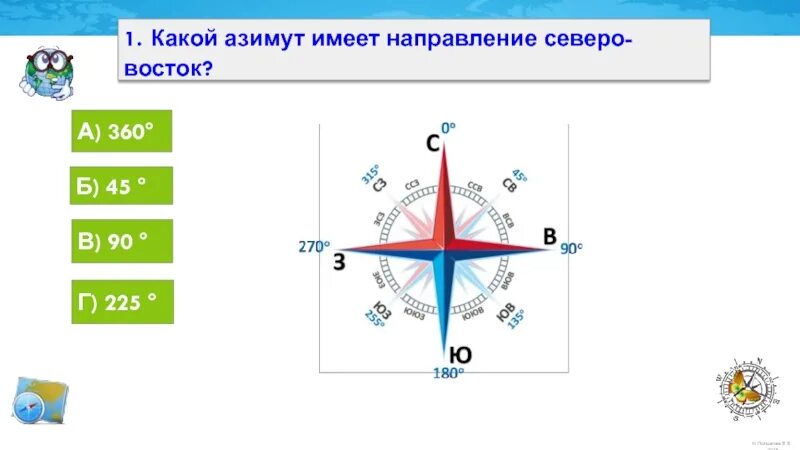 Движение на северо восток. Азимут Северо Востока. Азимут направления Северо Восток. Направление Северо Северо Восток. Азимут Юго Востока.