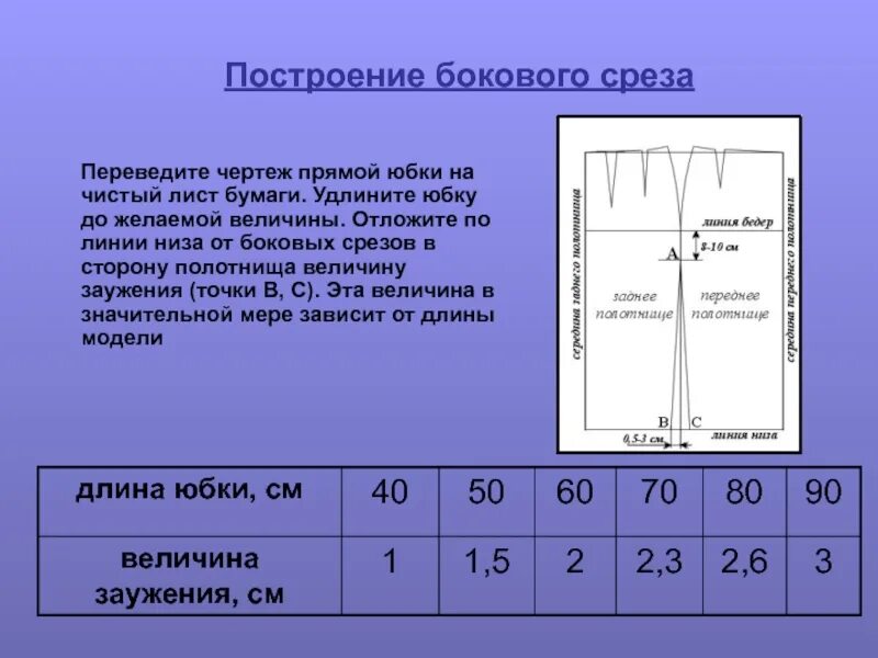 Юбка перевод