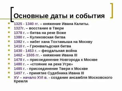 5 знаменитых дат