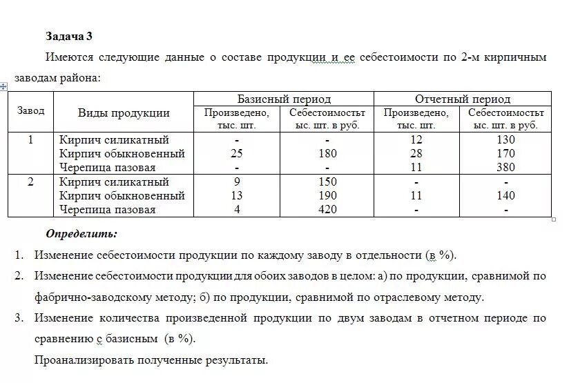 Изменения по сравнению с базисным. Объем выпускаемой продукции в базисном периоде. Имеются следующие данные о количестве проданных товаров. Стоимость произведенной продукции за отчетный период.