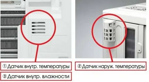 Кондиционер где находится датчик температуры