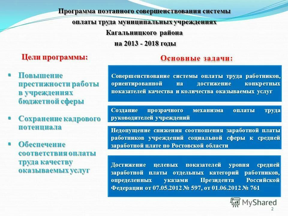 Механизм оплаты труда в здравоохранении. Общие принципы оплаты труда муниципального служащего. Механизм оплаты труда в здравоохранении. Группы по оплате труда руководителей. Оплата труда руководителей и специалистов.