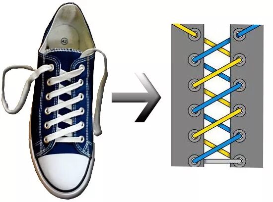 Красиво зашнуровать шнурки на кедах 7 дырок. Способы завязывания шнурков на кедах 6 дырок. Способы завязывания шнурков на кроссовках с 7 дырками. Способы завязывания шнурков на кедах 7 дырок. Схема шнуровки крест накрест изнутри